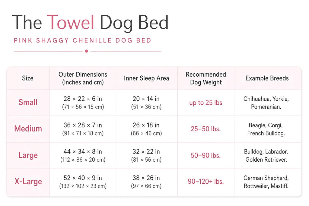 The Towel Dog Bed