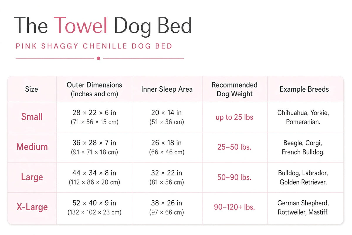 The Towel Dog Bed